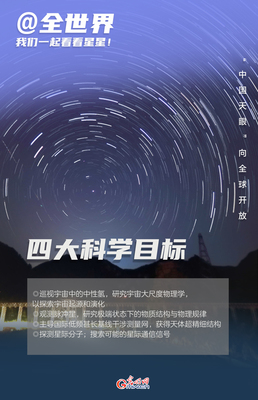 中國天眼，邀請世界共赴一場星辰之約