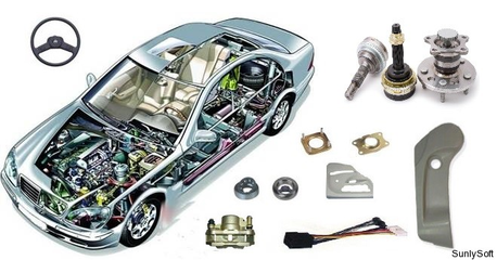 汽配行業易飛ERP解決方案